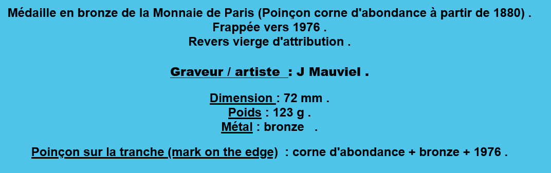 Médaille de concours d'accordéon